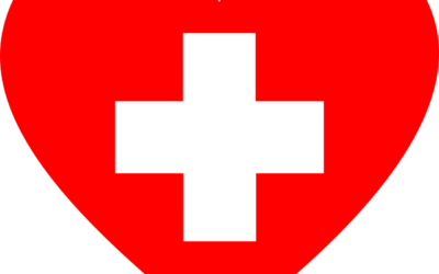 Survival Prepping: Learn How to Apply First Aid