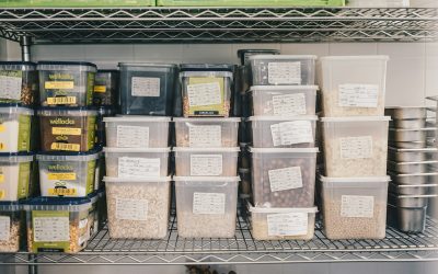 Ensuring Safety: The Perfect 3 Day Food Supply for Families Explained