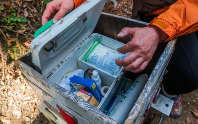How to Rotate, Replace, and Upgrade Emergency Supplies Efficiently