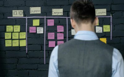 How to Create a Personalized Emergency Risk Profile