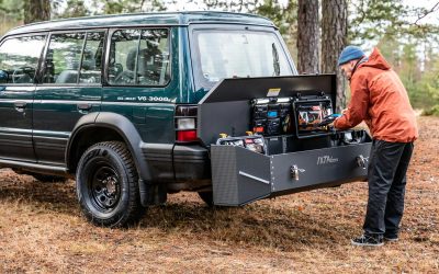 How to Start Prepping Without Looking “Crazy” to Friends Effortlessly